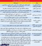 بسته جایگزین انتقال پایتخت